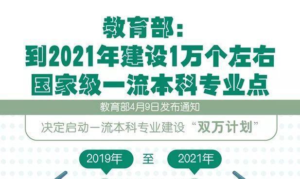 太阳集团2007