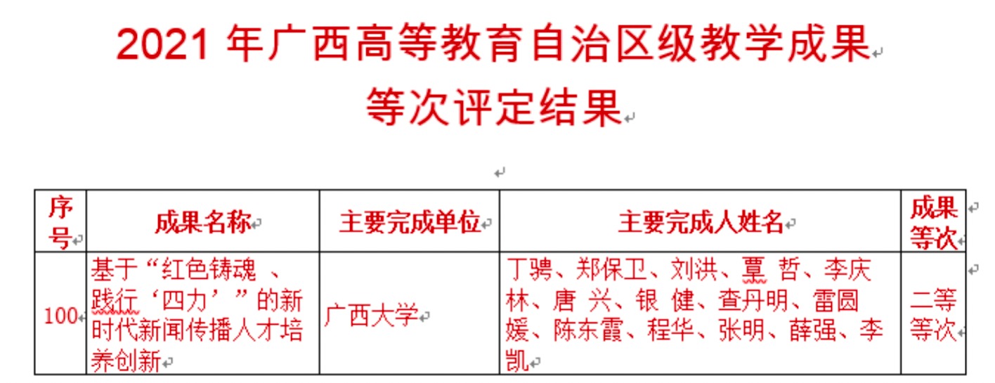 太阳集团2007