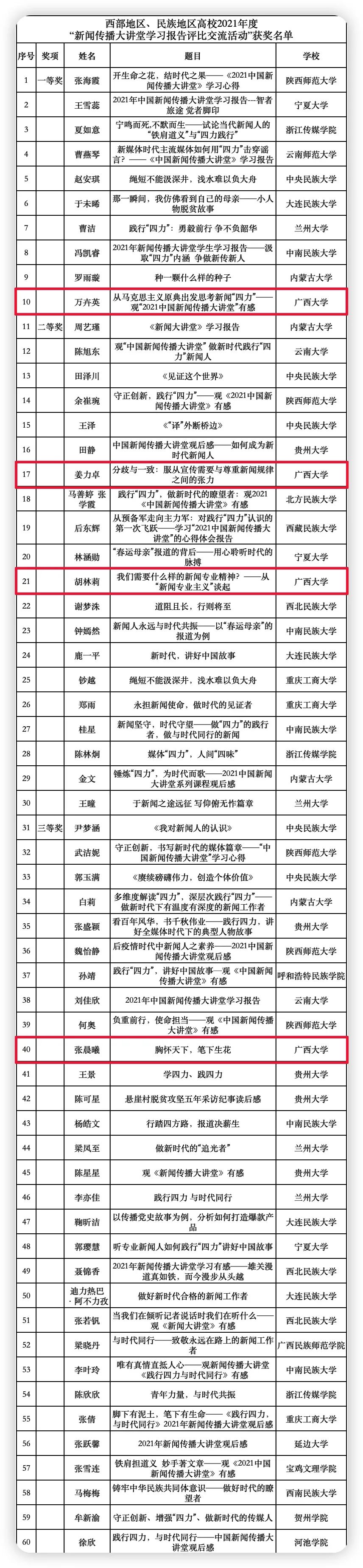 太阳集团2007