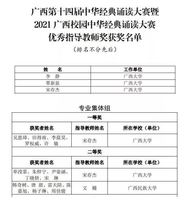 太阳集团2007
