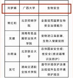 undefined 太阳集团2007